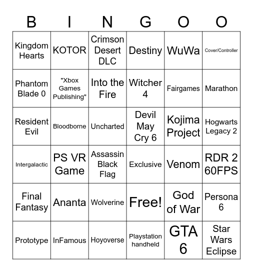 Playstation State of Play 2026 Bingo Card