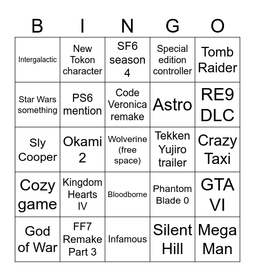State of Play announcement Bingo Card