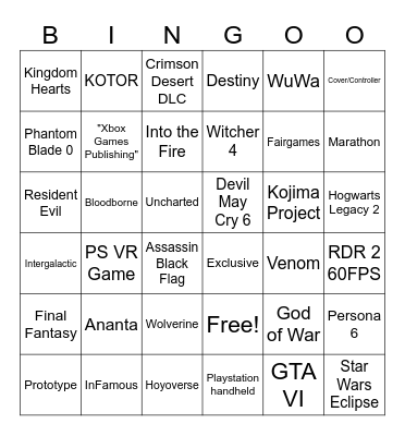 Playstation State of Play 2026 Bingo Card