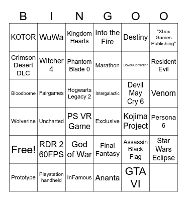Playstation State of Play 2026 Bingo Card