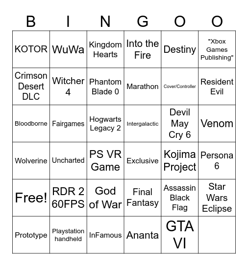Playstation State of Play 2026 Bingo Card