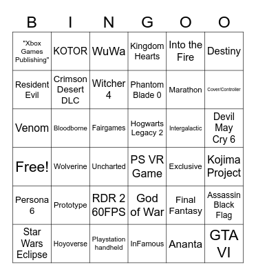 Playstation State of Play 2026 Bingo Card