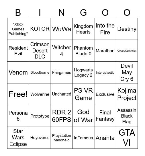 Playstation State of Play 2026 Bingo Card