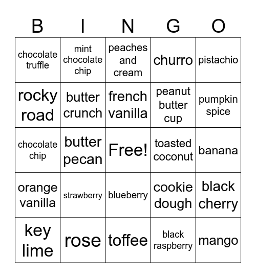 Ice Cream Flavors for The Scooper Bowl Bingo Card