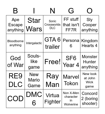 State of Play predictions Bingo Card