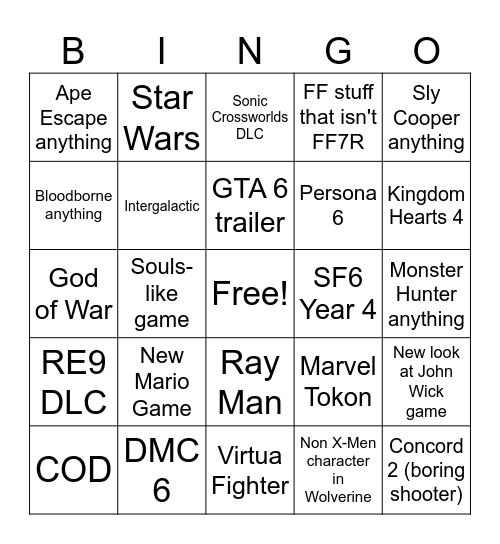 State of Play predictions Bingo Card
