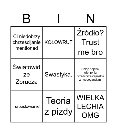 Prezentacja o symbolice pogańskiej Bingo Card