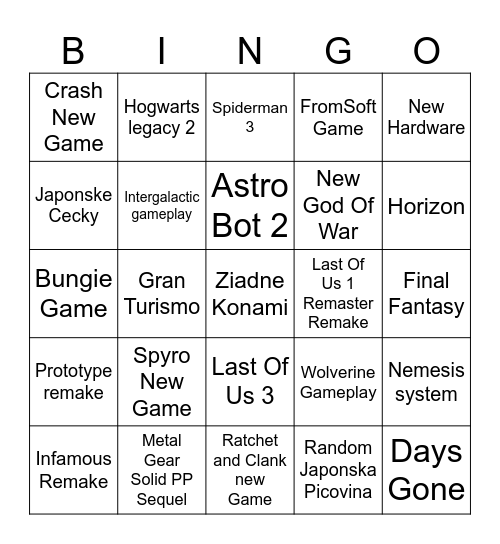 State of play Bingo Card