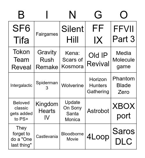 Sony State of Play 2026 Bingo Card