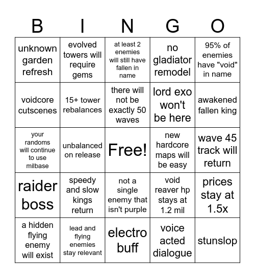 Hardcore rework Bingo Card
