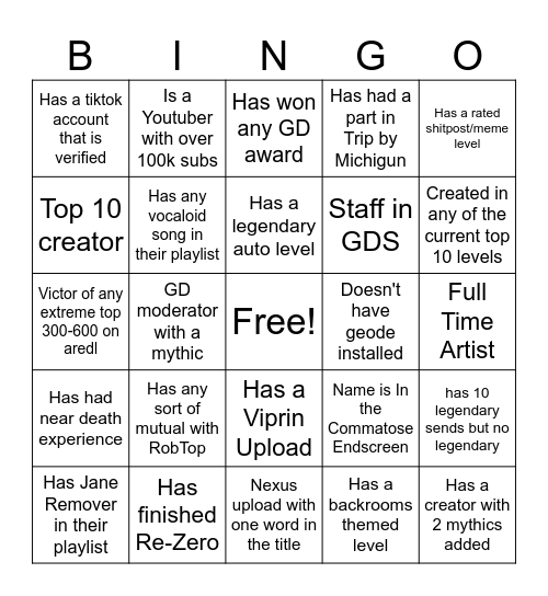 Ultra Hard GD Bingo Card