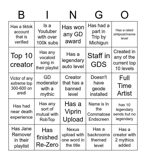 Ultra Hard GD Bingo Card
