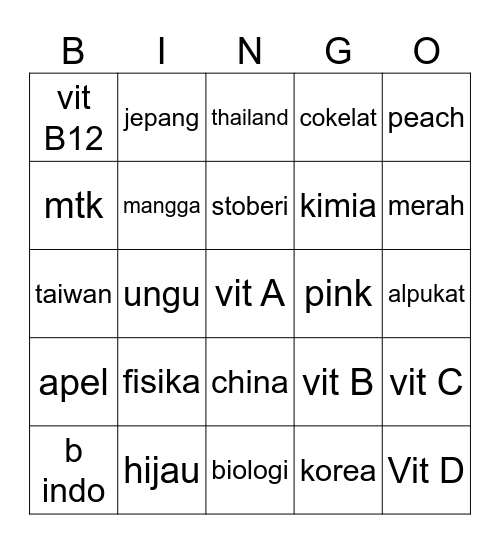 bingo family Bingo Card