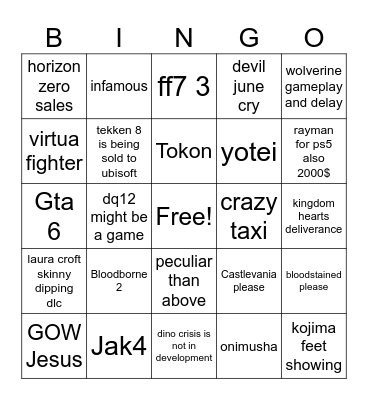 No Man Sky=No Guy Buy Bingo Card
