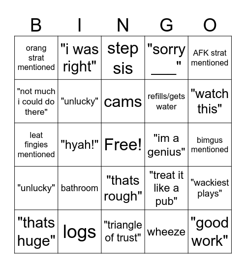 charlie amogus Bingo Card