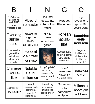 State of Plingo Bingo Card