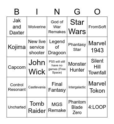 The Absolute State of Play Bingo Card