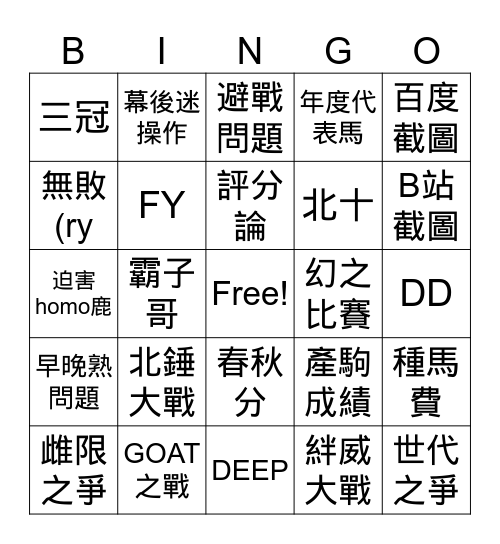 答辯串日常(X Bingo Card