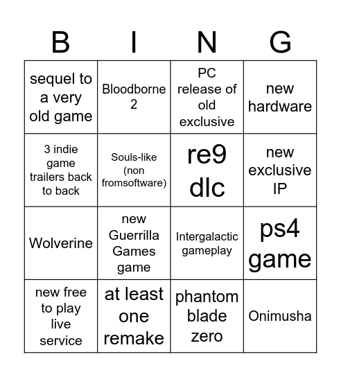 State of Play Bingo Card