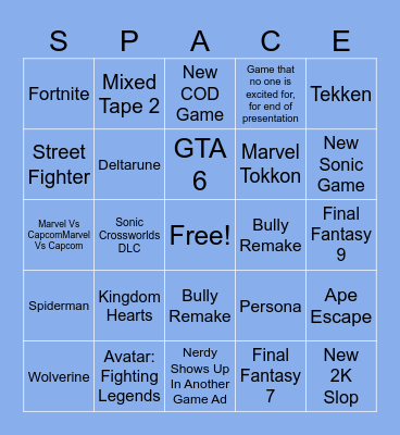 Full On Copium State Of Play Bingo Card