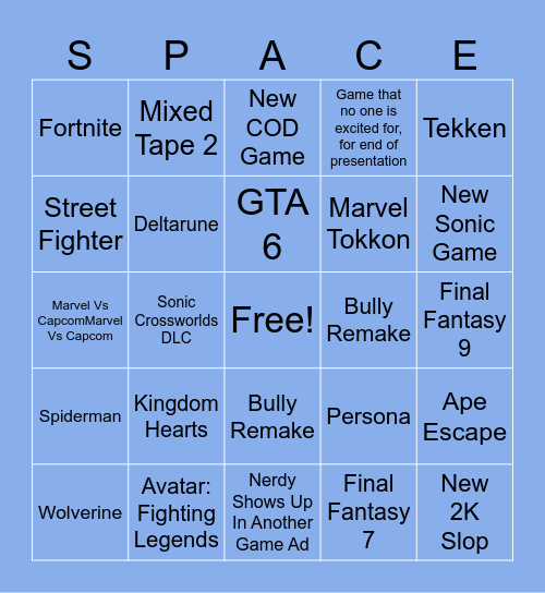 Full On Copium State Of Play Bingo Card