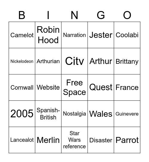 King Arthur’s Disasters Bingo Card