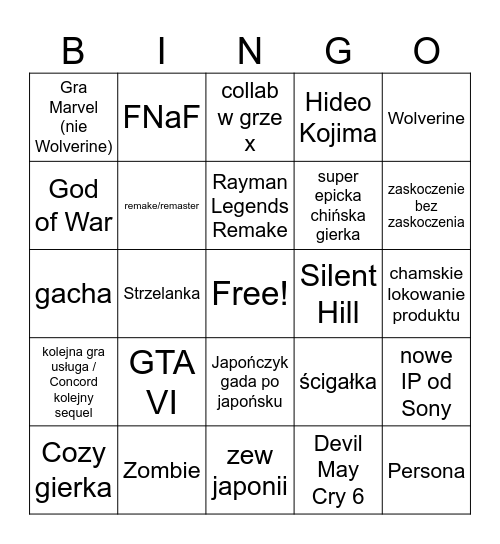 State of Play 02.06.2026 Bingo Card