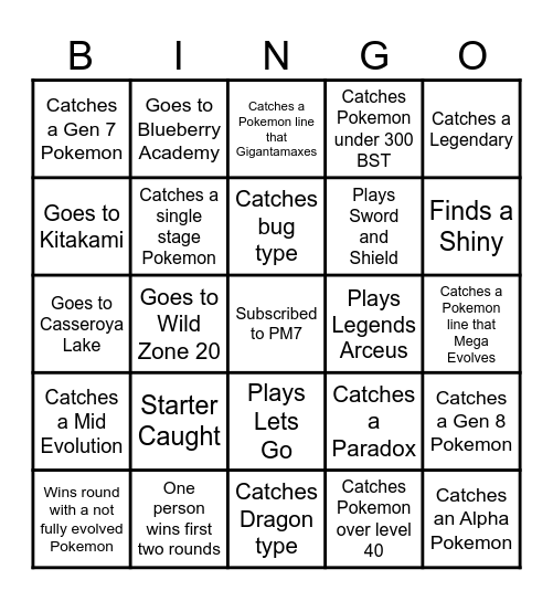 PM7 Create the best Pokemon Bingo Card