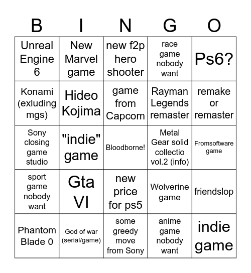 State of play Bingo Card
