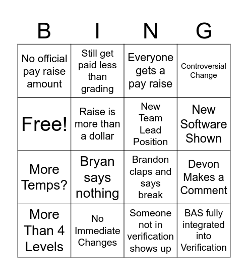 Verification Meeting Bingo Card