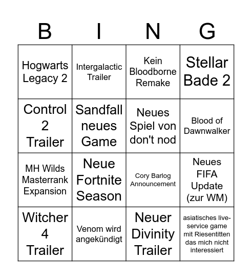 PlayStation State of Play - Marion Bingo Card