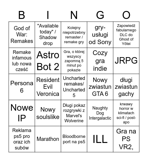 State Of play 2026 v1 Bingo Card