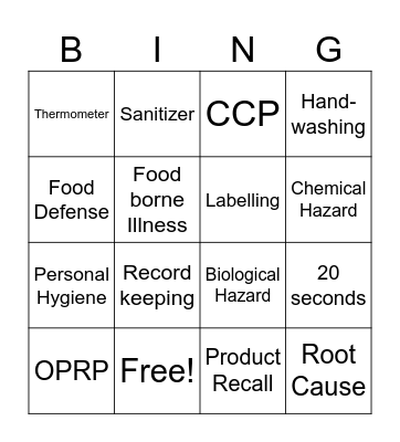 Food Safety Bingo Card