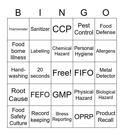 Food Safety Bingo Card