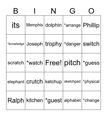 Tch/Ph Bingo Card