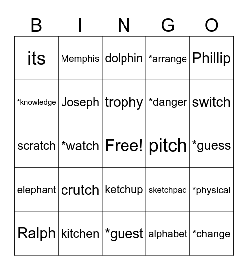 Tch/Ph Bingo Card