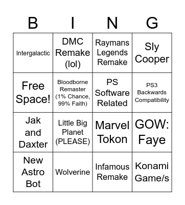 State of Play Bingo Card