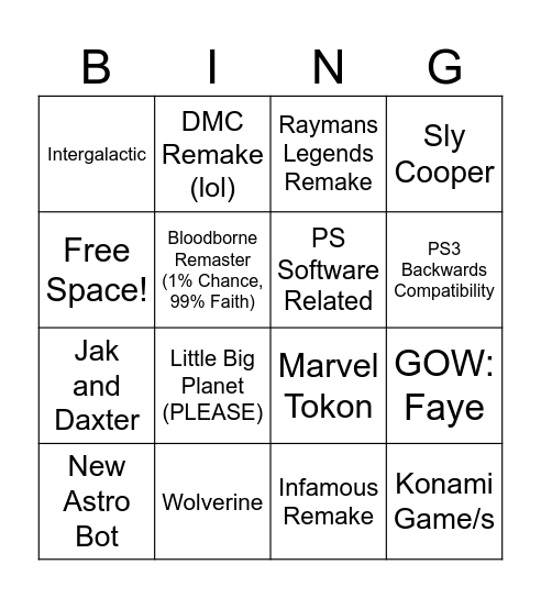 State of Play Bingo Card
