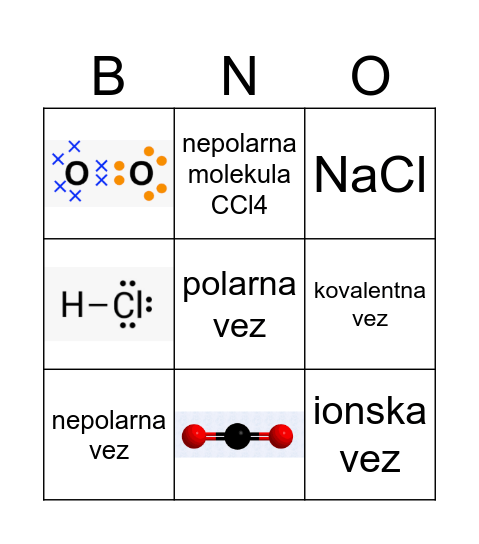 POVEZOVANJE DELCEV Bingo Card