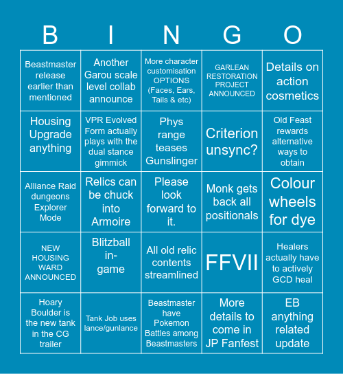 Berlin Fanfest Copium 2026 Bingo Card