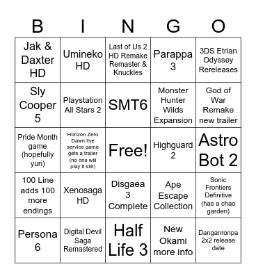 State of Play Bingo Card