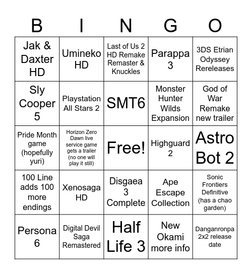 State of Play Bingo Card