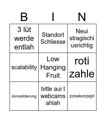 Montly Bingo Card