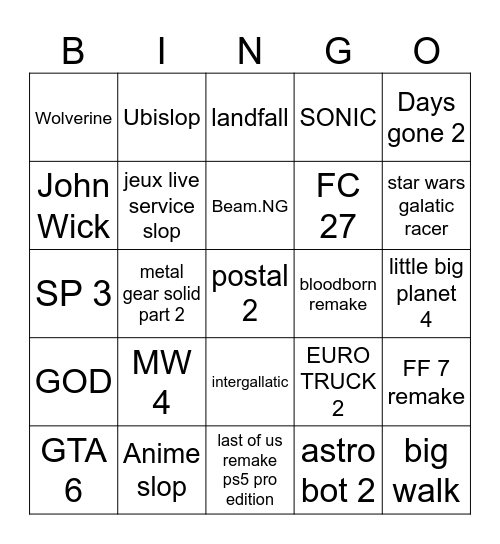 State of play Bingo Card