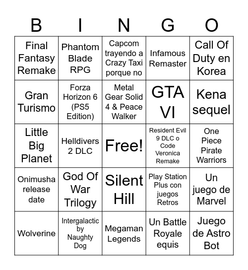 STATE OF PLAY WACHINERO Bingo Card