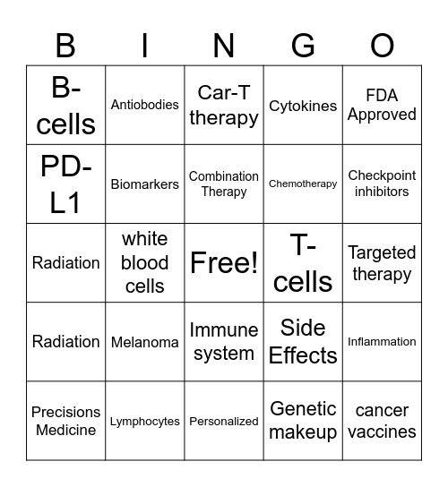 Immunotherapy Bingo Card