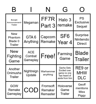 SGF Week Predictions Bingo Card