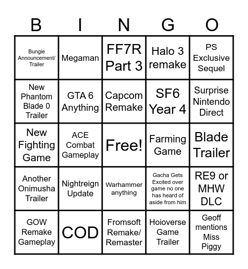 SGF Week Predictions Bingo Card