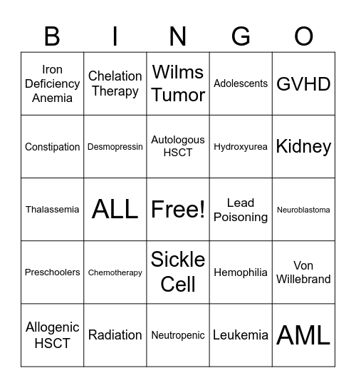 Module 9 BINGO Card