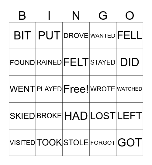 Junior 2- Irregular Verbs  Bingo Card